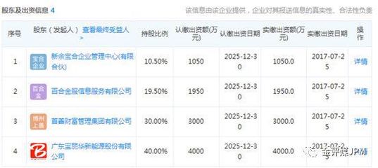 当婚恋网站爱上理财:百合网的“互金梦”纠纷不断